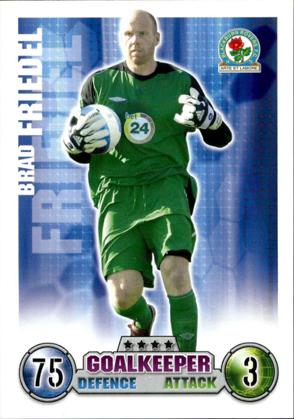 Premier League 2008